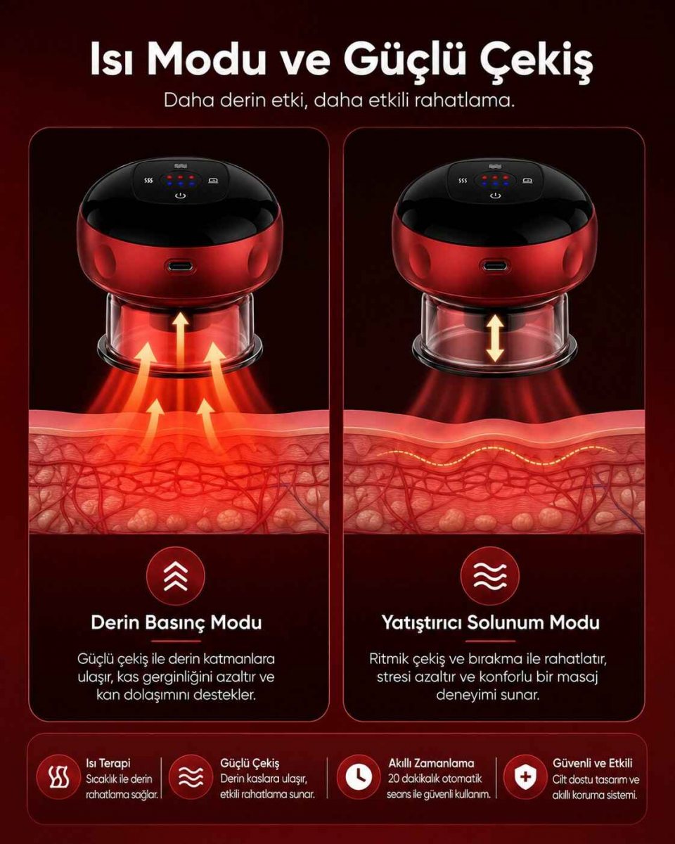 Elektronik Vakum ve Hacamat Aleti 6