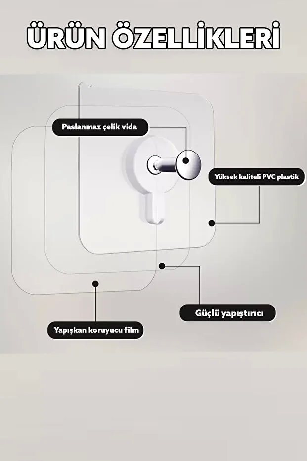 4'lü Şeffaf Vidalı Askı 6
